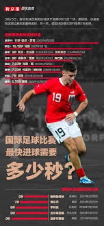 英超25 26赛季无误判积分榜揭晓 阿森纳以1分优势夺冠